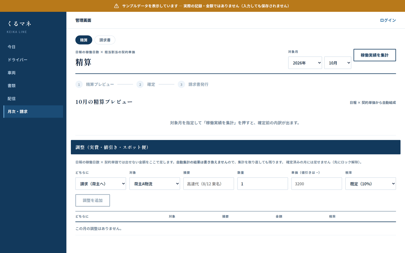 くるマネの精算画面。日報の稼働日数と契約単価から自動集計し、実費・値引き・スポット便の調整を加えて確定する